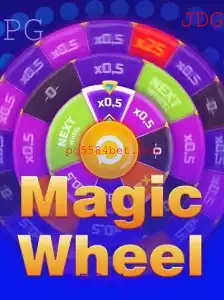 Descubra o Emocionante Mundo de MagicWheel